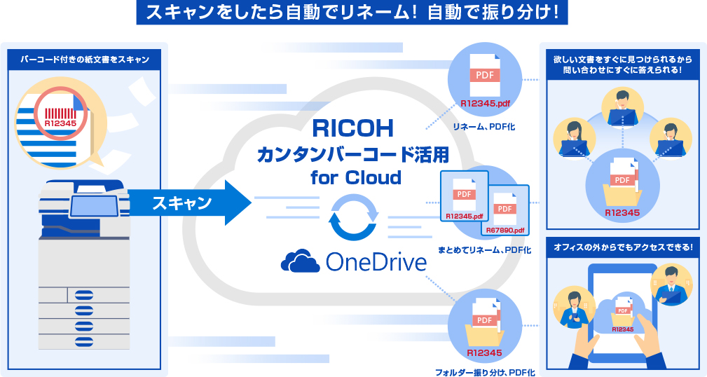 Application Site