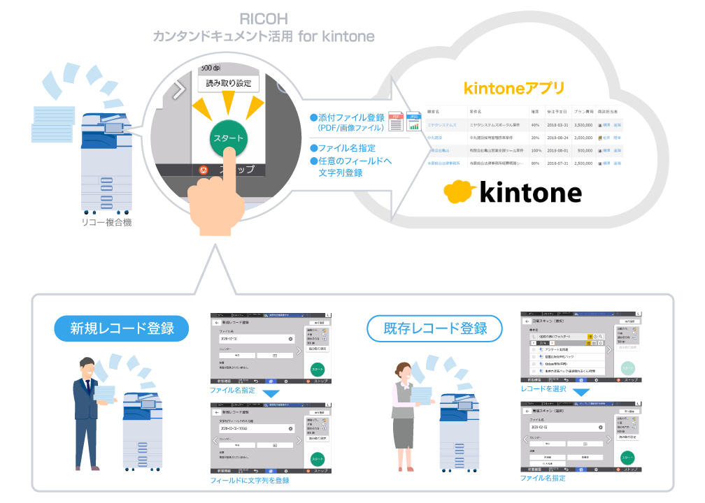 Application Site